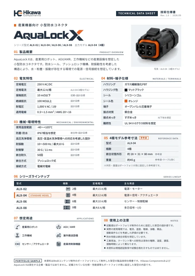 技術仕様書の紙面